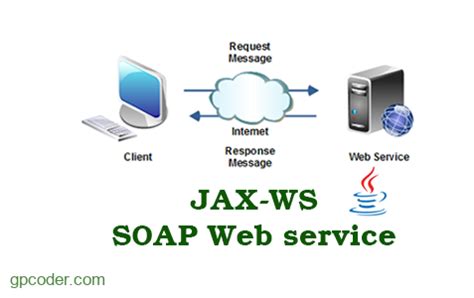 Java Web Service 的图像结果