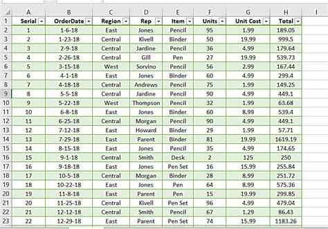 Excel Table 的图像结果