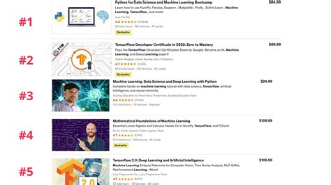 Image result for Study Python by Yourself