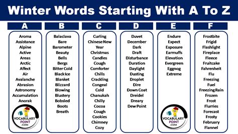 Winter Words Starting With A to Z Archives - Vocabulary Point