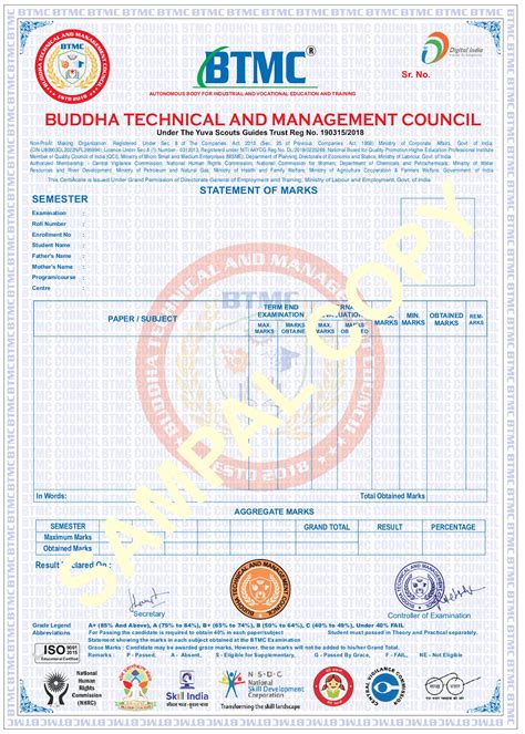 BUDDHA TECHNICAL AND MANAGEMENT COUNCIL