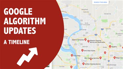 Image result for Google Algorithm Updates Timeline