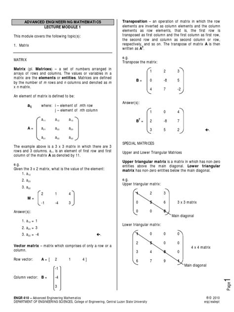 Analytic Function in Engineering Mathematics 的图像结果