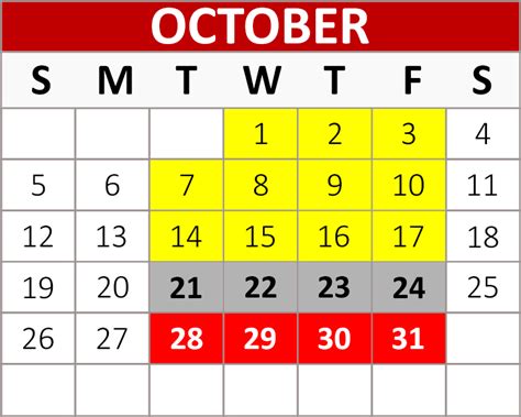 Block Calander Train 的图像结果