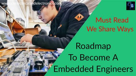 Image result for Embedded Design Engineer