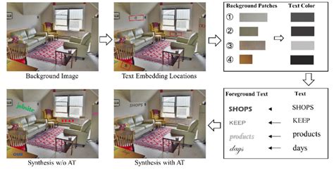 Image result for Adaptive Transient Algorithm Ata