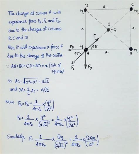 three charges each Q are kept at three corners of a square as shown in ...