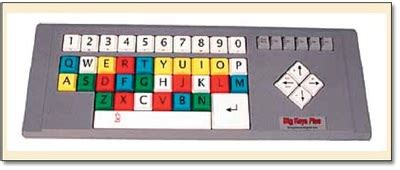 Mid Tech Assistive Technology Devices 的图像结果