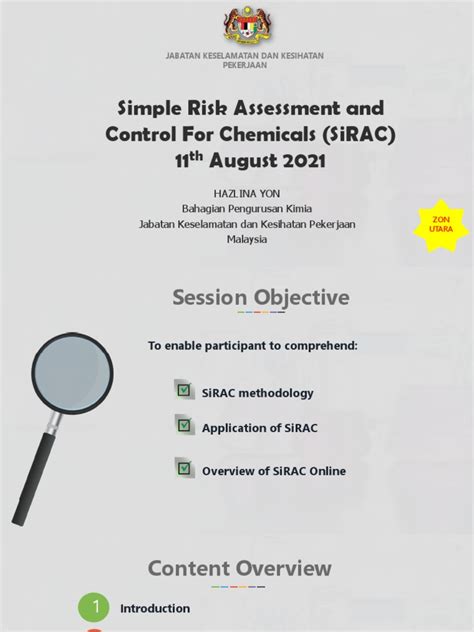 Image result for Sirac Error Code 20