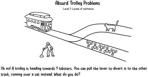 Image result for Trolley Problem Answer