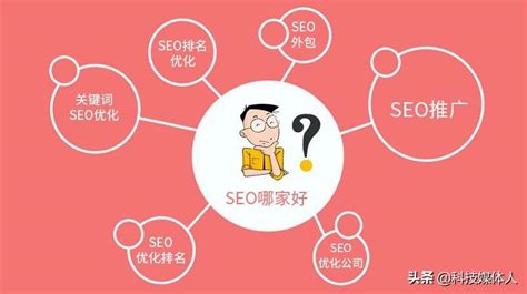 网站关键词如何布局（seo如何做关键词到首页）-8848SEO