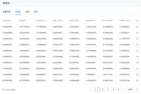 Souce Array Data 的图像结果