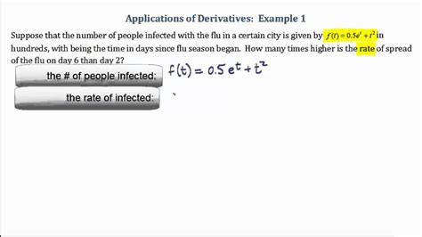 Image result for Derivative Worked Examples