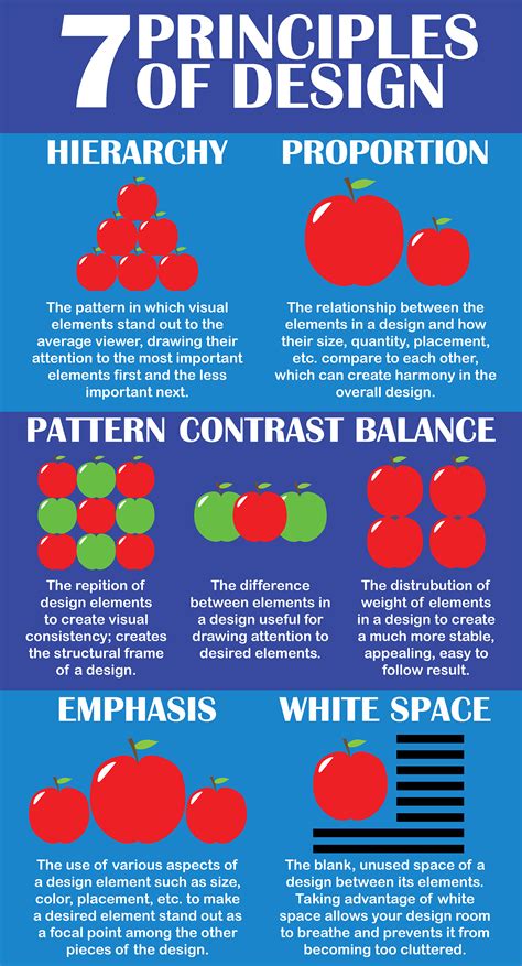Principles of Design 的图像结果