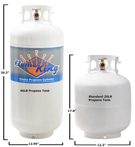 Propane Tank Size For Gas Range at Douglas Jacobson blog
