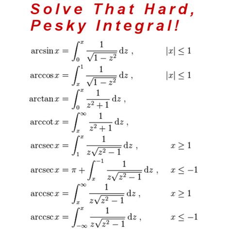 Calculus Integrals Explained 的图像结果