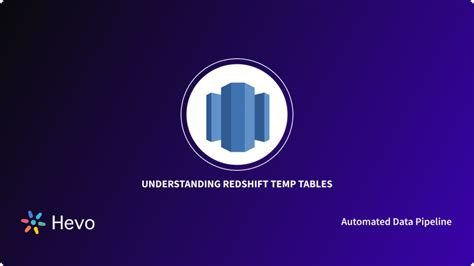 Image result for Alter Temp Table SQL