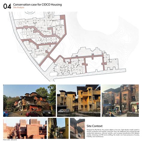 Reading, Revealing, Retrofitting | CEPT - Portfolio
