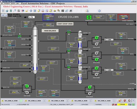Process Control Graphics 的图像结果