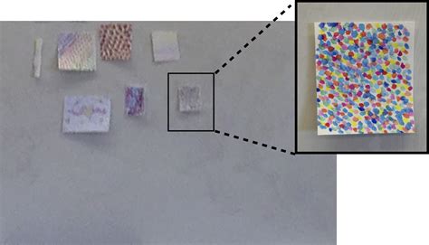 Image result for Color Addition Physics