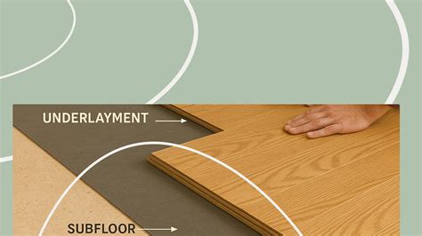 Underlayment for Hardwood Floors (Solid & Engineered): A Complete DIY ...