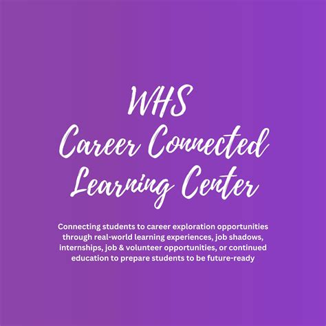 Rezultat imagine pentru Connected Learning