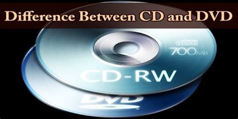 Image result for Difference Between CD and DVD ROM