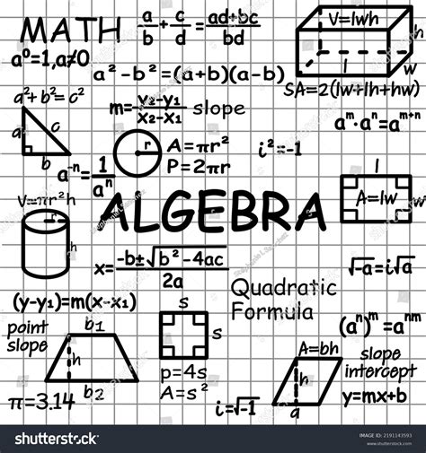 Math Backgrounds Algebra 的图像结果