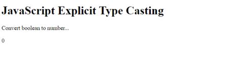 Image result for JavaScript String to Number Conversion Chart