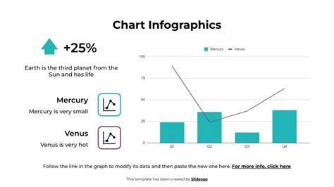 Image result for Infographic Graph Chart