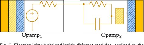 Image result for ATI Vision Virtual Signal Generator