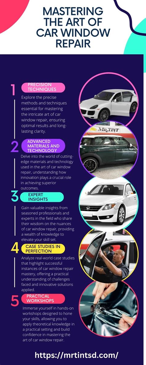 Image result for Car Window Repair