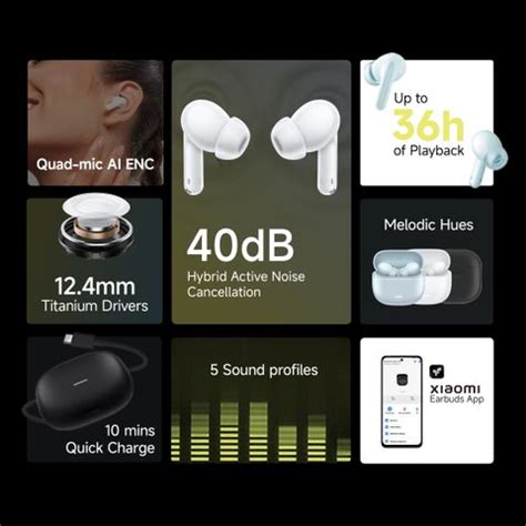 REDMI Buds 5C with 40dB Hybrid ANC, Quad-Mic AI Calling, 36 hrs ...