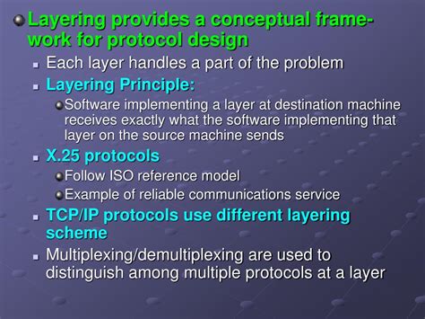 Image result for Protocol Layering