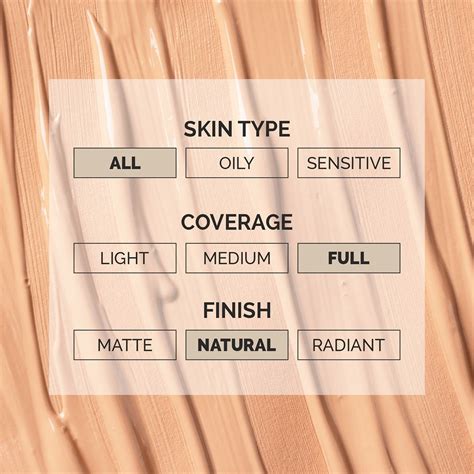 Foundation – Verymiss