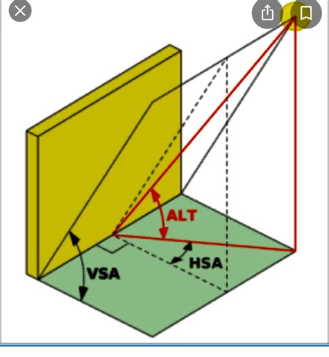 Thapar Polytechnic College :: Architectural assistantship