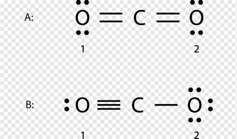 Lewis Structures Practice Problems CO2 的图像结果
