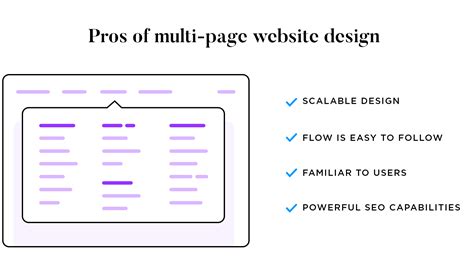 Multiple Users Page Design 的图像结果