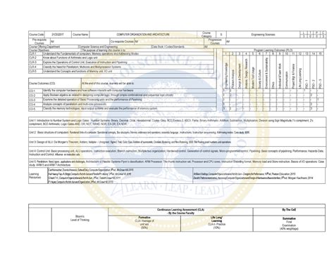Coa syllabus - Course Code 21CSS201T Course Name COMPUTER ORGANIZATION ...