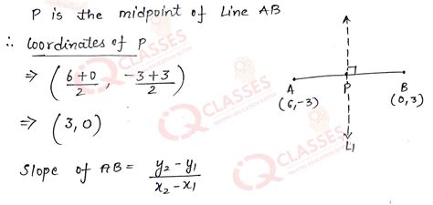 Class10 ICSE Maths Important Questions Chapter Equation Of Line