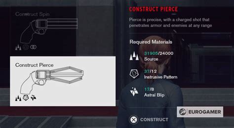 Image result for Control Weapon Forms