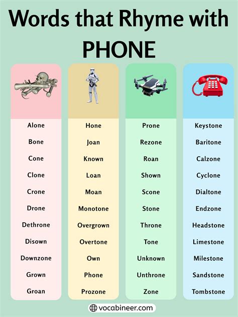 What Rhymes With Phone