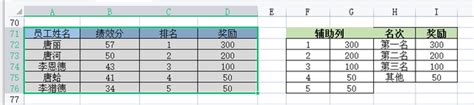 Excel根据排名显示引用文本序列，排名并列按顺序显示所有并列文本 - 知乎