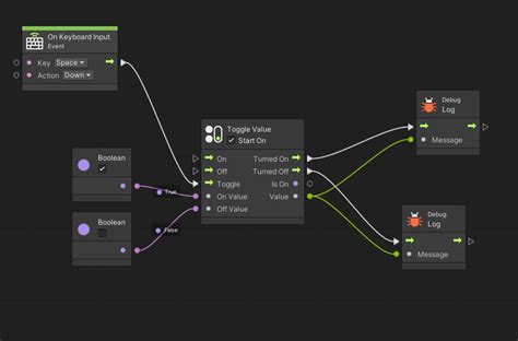 Struct Bool Unity 的图像结果
