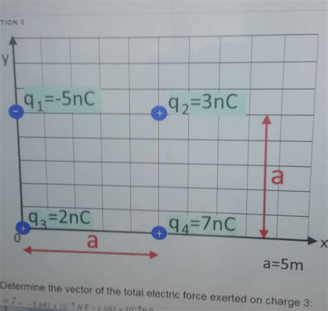 Electric Force Using Vector Components 的图像结果