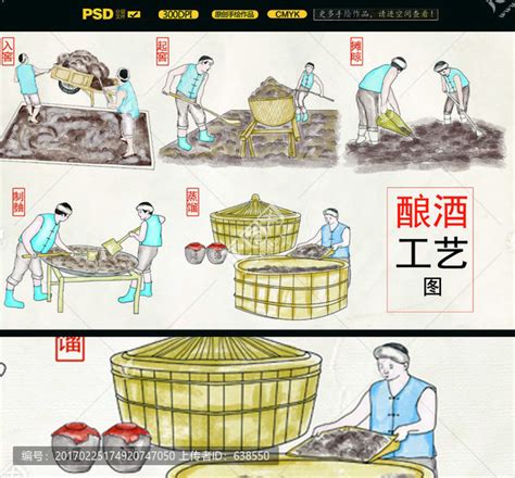 九江双蒸：从一粒米到一滴酒的过程_腾讯视频