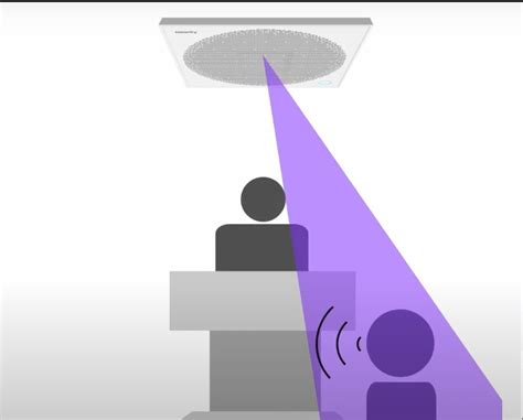 Image result for Poly Ceiling Microphone