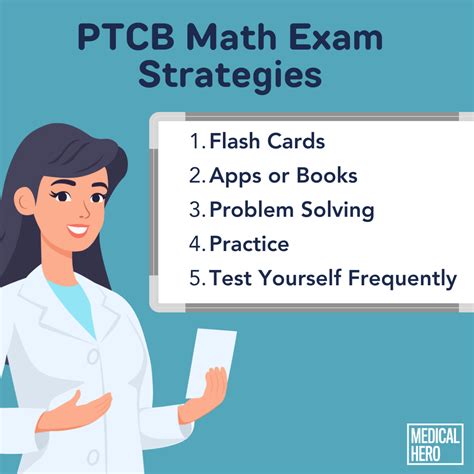 PTCB Math Conversions 的图像结果