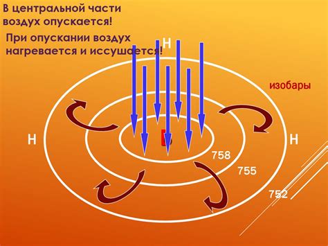 циклоны и антициклоны атмосферные фронты - презентация онлайн