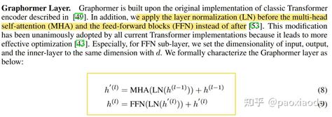 Graphormer Graph Classification Model 的图像结果